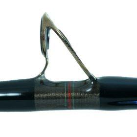 GUSA Premium - RGP Series