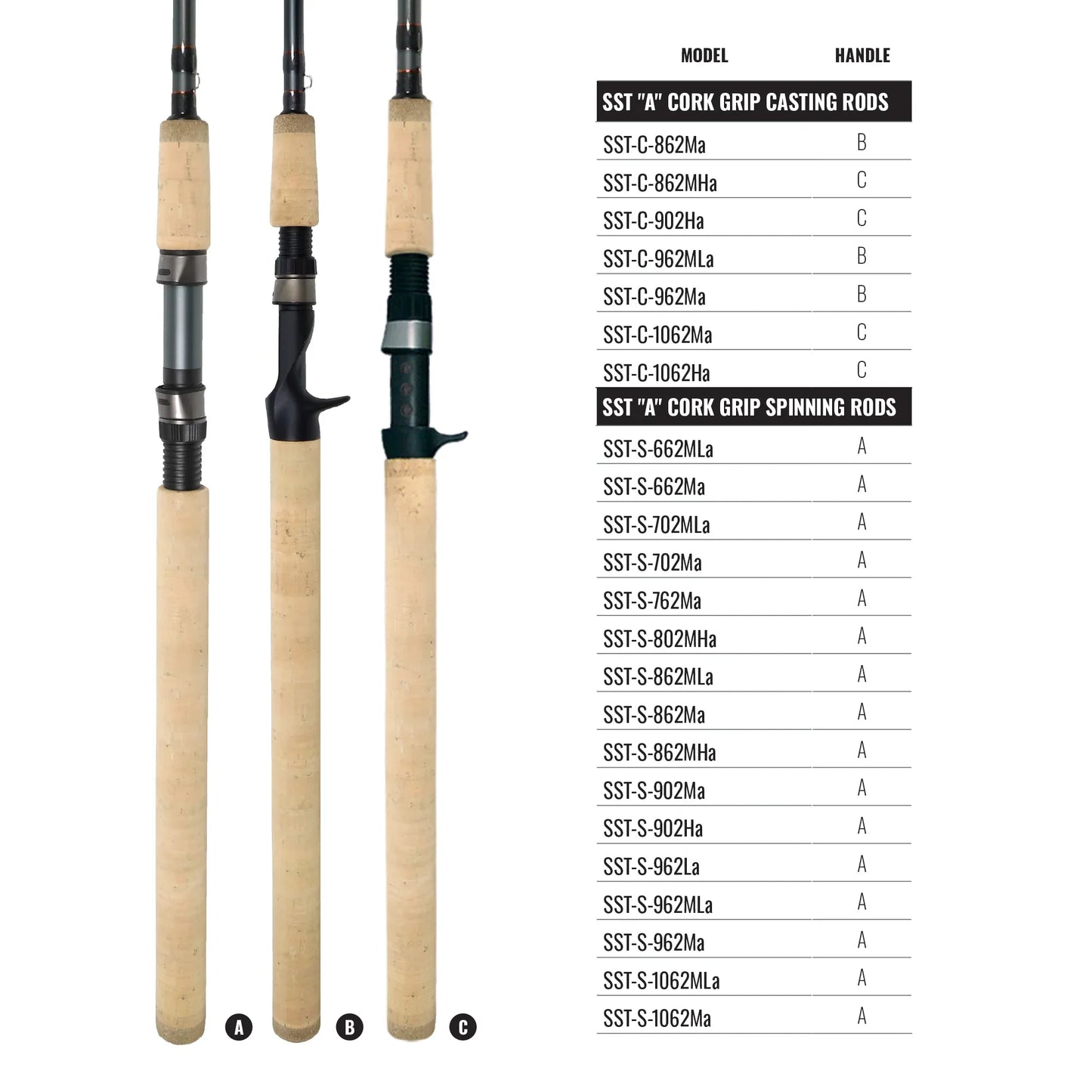 Okuma SST "A" Cork Grip Rods