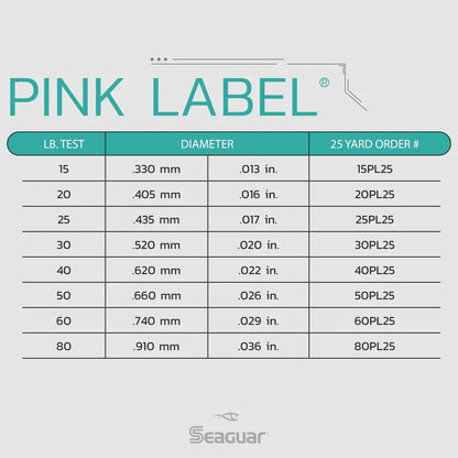 Seaguar Pink Label Fluorocarbon Leader Wheel