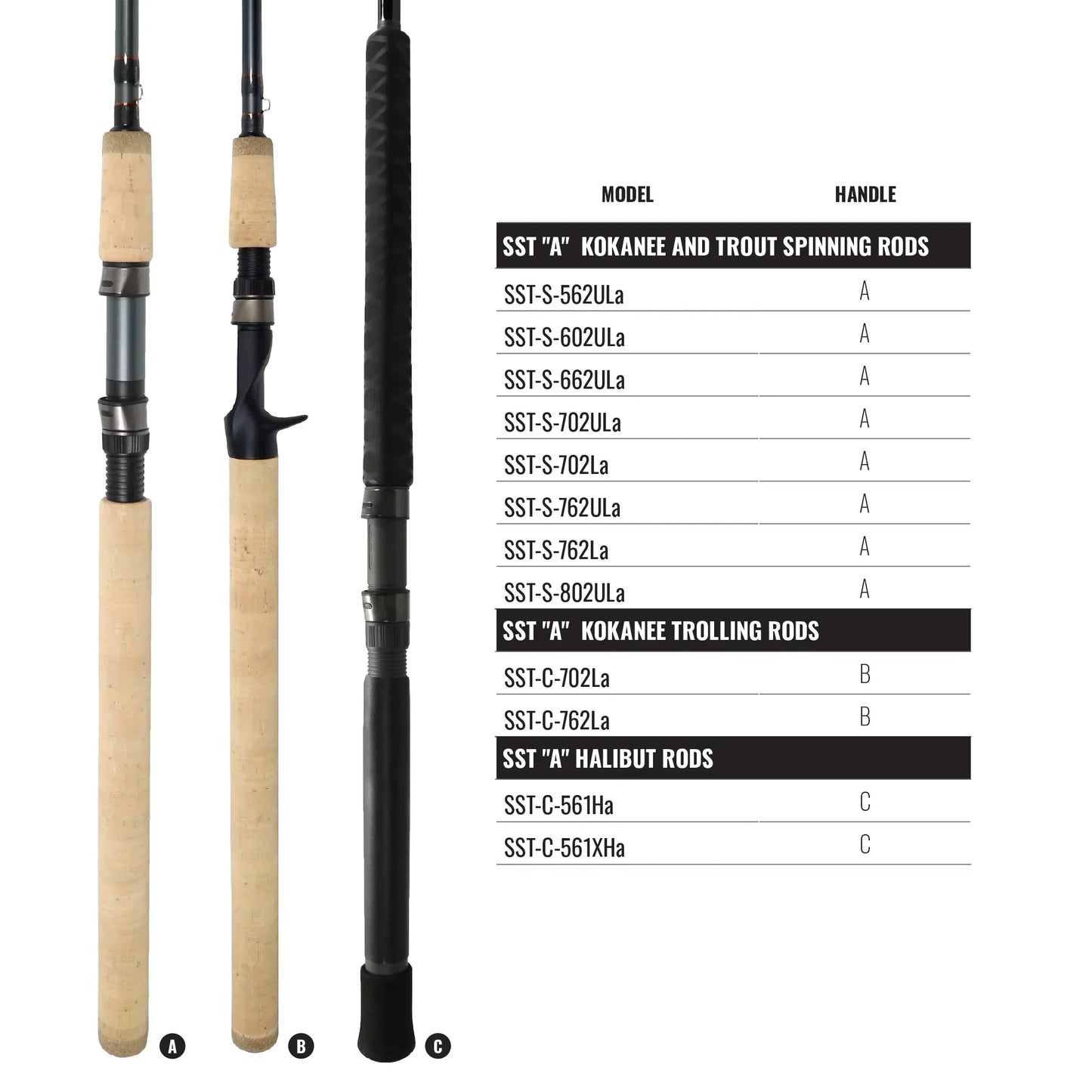 Okuma SST "a" Kokanee & Trout Spinning Rod