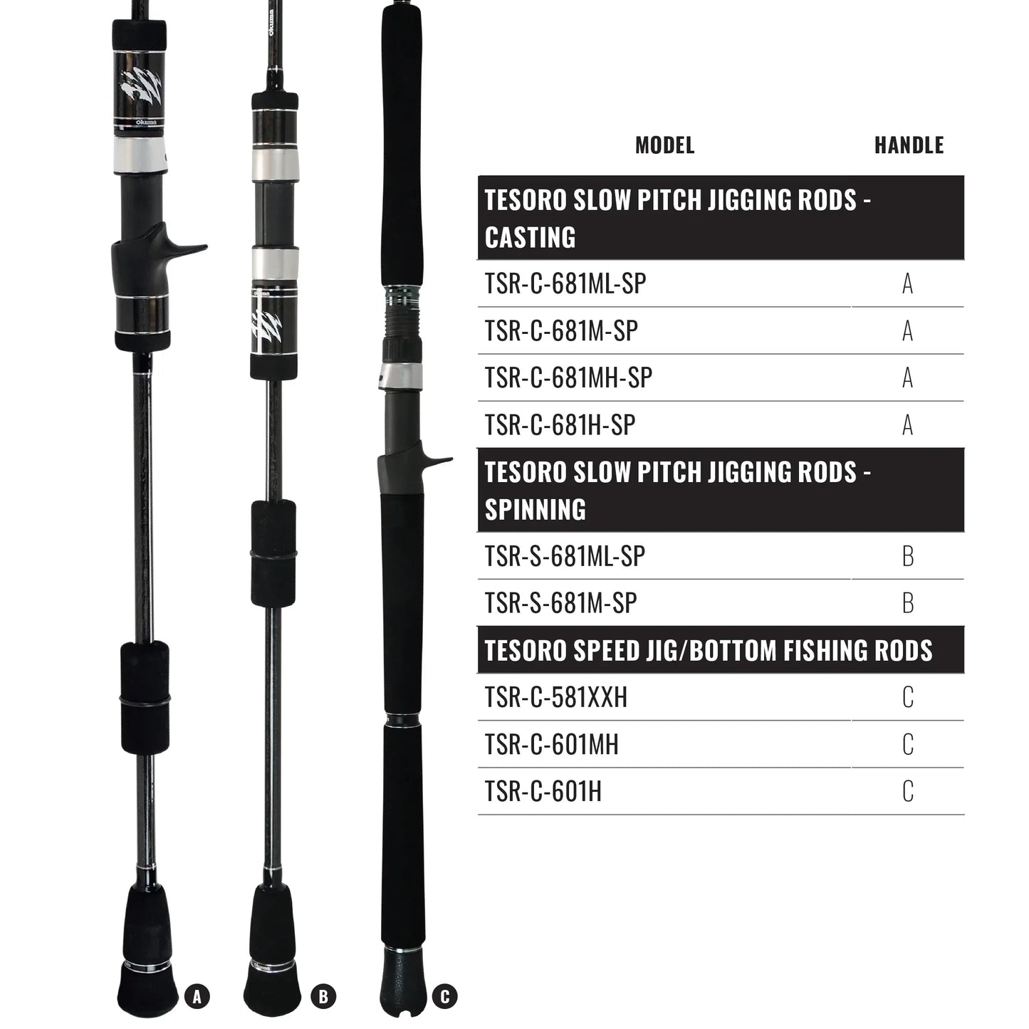 Okuma Tesoro Jigging Rods